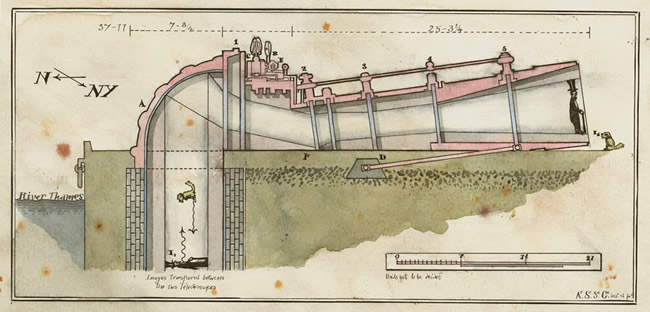 A late 19th century technical drawing of the Telectroscope